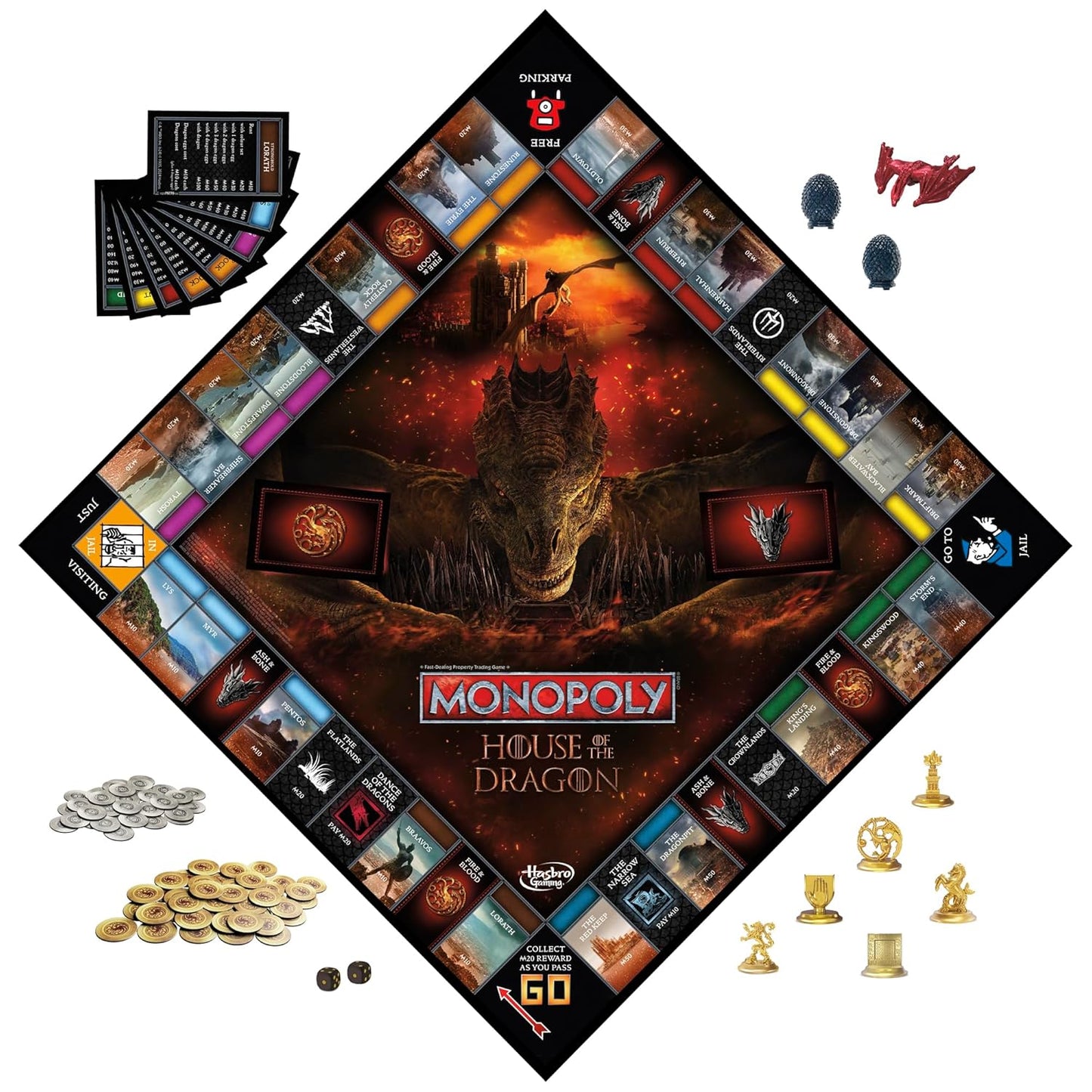 Monopoly House of the Dragon